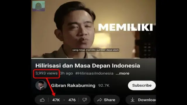 Diduga Suntik Jumlah Like padahal yang Nonton Dikit, Netizen ke Gibran: Youtube aja Nipu apalagi Suara Rakyat