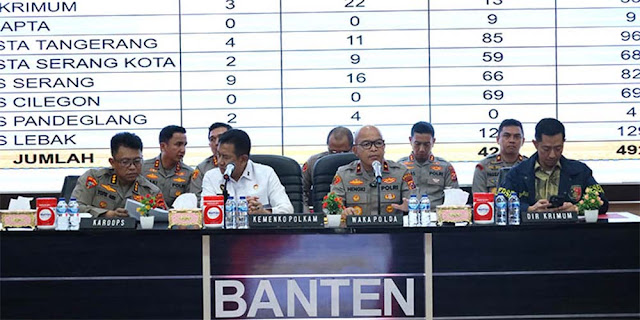 Polda Banten Amankan 492 Preman Selama 10 Hari