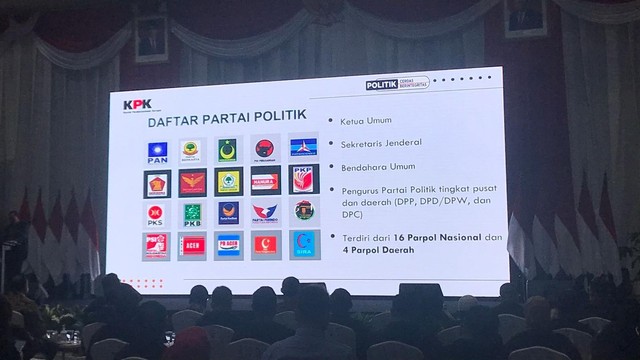 KPK Usul Parpol Diberikan Dana Besar dari APBN Agar Tak Korupsi, Bagaimana Menurutmu?