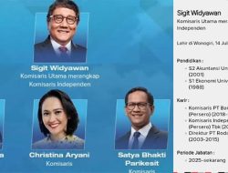 Semen Indonesia Rombak Direksi, Komisaris Baru Ipar Jokowi Jadi Sorotan