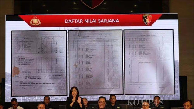 Data Transkrip Nilai Jokowi saat Kuliah, Nilai C dan D Saat Kuliah Cukup Banyak