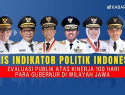 [UPDATE] Daftar Kepuasan Publik Gubernur Jawa: Demul Tertinggi, Andra Terendah