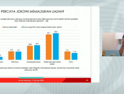 Lembaga Survei Berupaya Giring Opini Bahwa Ijazah Jokowi Asli? Refly Harun: Sumber Dananya Itu...