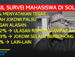 Youtuber Ini Kaget Survey di Kampus Ternama di Solo, 98 dari 100 Mahasiswanya Tanpa Ragu Sebut Ijazah Jokowi Palsu