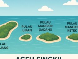 Empat Pulau Aceh Lepas ke Sumut, tapi Fakta Lapangan dan Dokumen Lama Tunjukkan Hal Ini