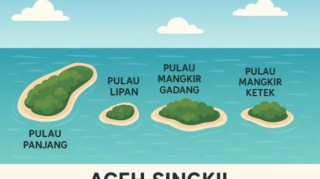 Empat Pulau Aceh Lepas ke Sumut, tapi Fakta Lapangan dan Dokumen Lama Tunjukkan Hal Ini