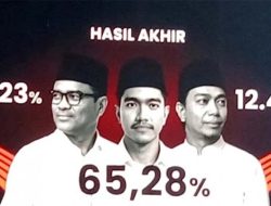 Kaesang Menang, Guntur: Calon Lain Hanya Boneka
