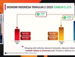 Breaking News! Ekonomi Indonesia Tumbuh 5,12 Persen di Kuartal II 2025