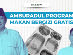 44 Persen Anggaran Pendidikan Buat MBG? Guru Besar UIN Sebut Prabowo Langgar Konstitusi!