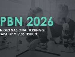 Jangan Kaget! Ini Daftar 10 Kementerian dan Lembaga Yang Dapat Anggaran Jumbo APBN 2026