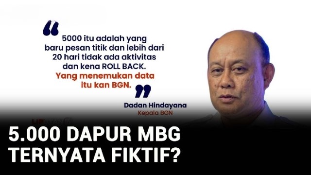 KACAU! Legislator Ungkap Dugaan 5.000 Dapur MBG Fiktif: Lokasi Terdaftar, Tak Dibangun