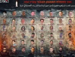 Hamas Rilis Foto Perpisahan Tampilkan Wajah 47 Tawanan Israel