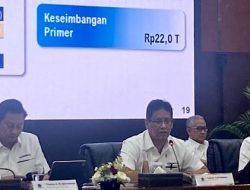 Breaking News! APBN Tekor Rp321,6 Triliun hingga Agustus 2025