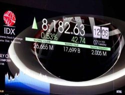 ADRO & MDKA Siap Meluncur! IHSG Diprediksi Tetap Ekspansif, Intip Peluang Profitnya