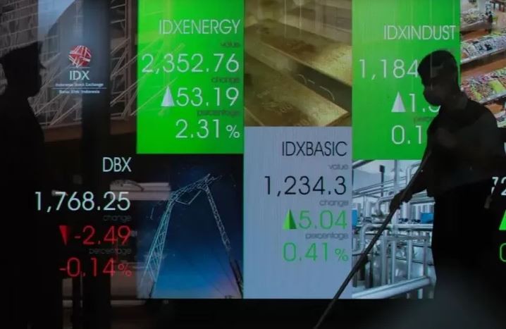 Saham RATU & CPIN Siap Pacu IHSG? Peluang Cetak Rekor di Level 8.200!