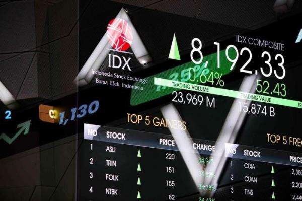 IHSG Melesat ke 8.198! UNVR dan TLKM Jadi Raja Saham LQ45 Hari Ini