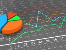 Bukalapak (BUKA) Pakai Sisa Dana Rp420,79 Miliar untuk Buyback Saham, Ini Dampaknya bagi Investor