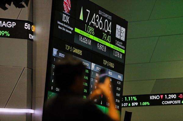 IHSG Melonjak ke 7.274! 424 Saham Menguat, Ini Pemicu dan Prospeknya