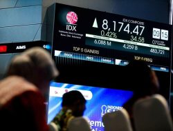 IHSG Dibuka Menguat ke 8.294, Sektor Properti Melonjak 3,76%: Ini Saham Pendorongnya!