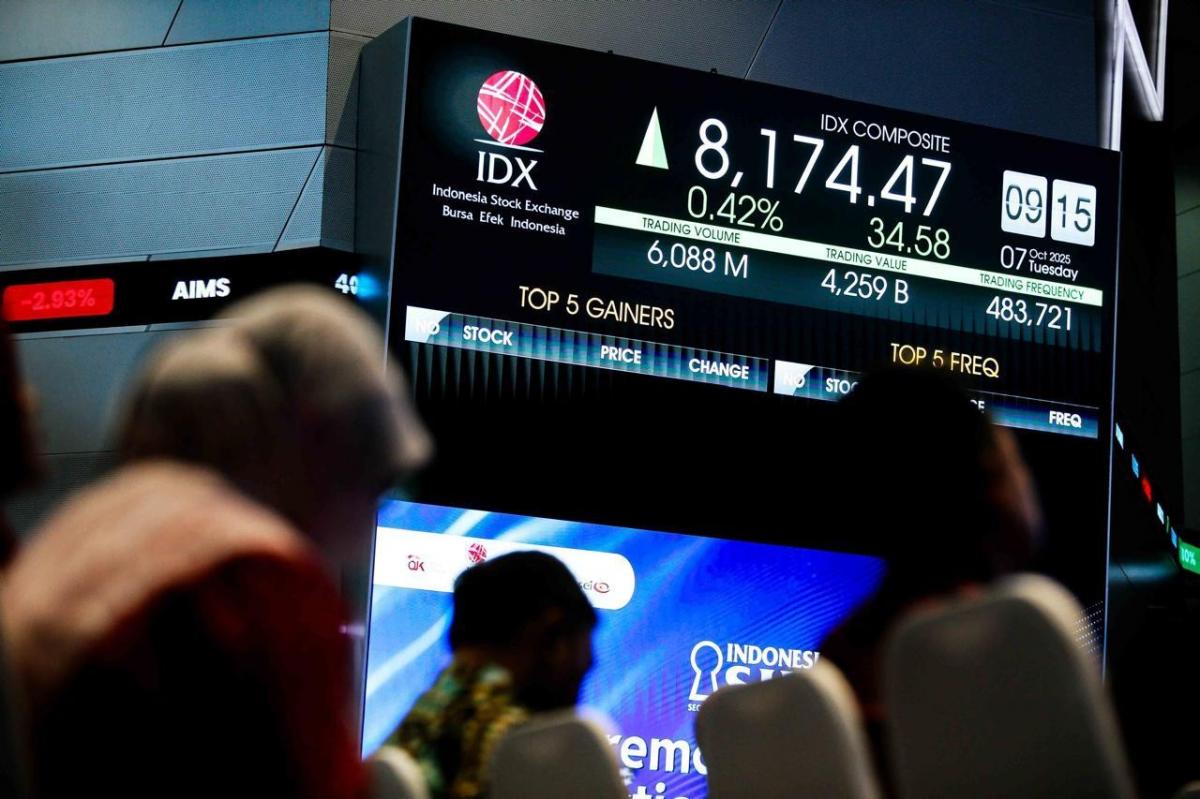 IHSG Dibuka Menguat ke 8.294, Sektor Properti Melonjak 3,76%: Ini Saham Pendorongnya!