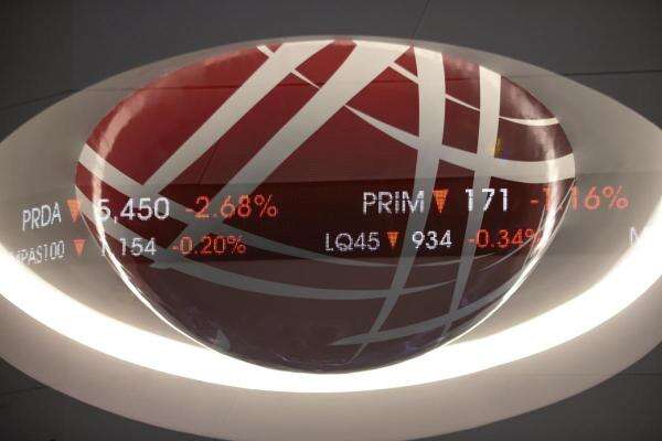 Daftar Top Losers BEI 20-24 Oktober 2025: Saham DWGL Anjlok Tajam 44,97%!