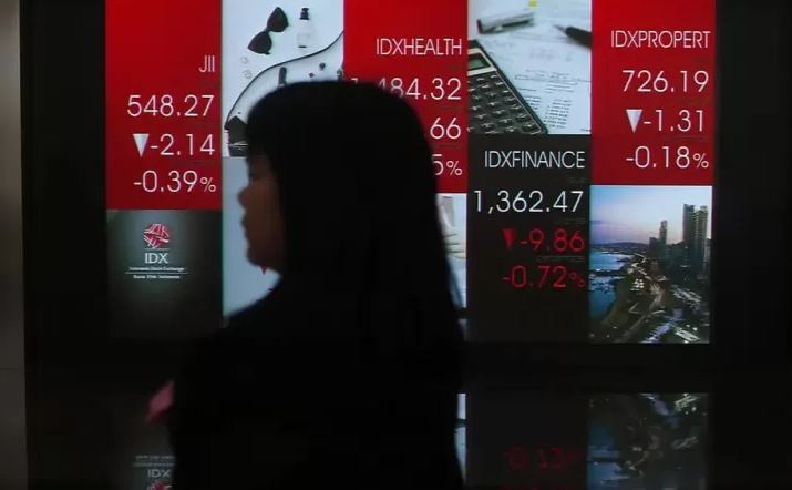 Waspada! IHSG Ancam Sentuh 8.000, Ini Daftar Saham Pilihan untuk Hari Ini