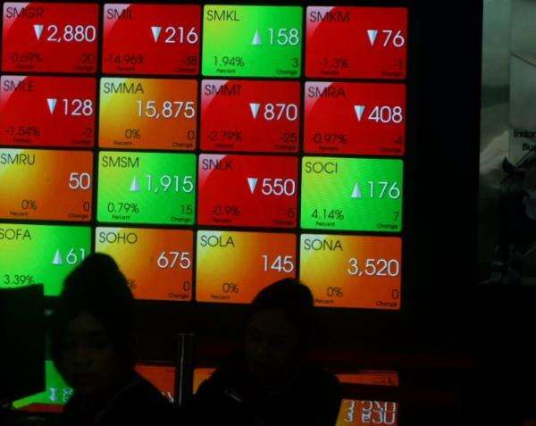 IHSG Turun ke 8.088,80: Sektor Industri Anjlok 2,13%, Siapa Pemenangnya?