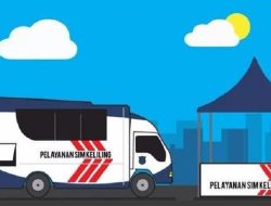 SIM Keliling Bandung Hari Ini 29 Oktober 2025: Lokasi, Biaya, dan Syarat Perpanjangan