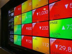 Analisis IHSG Hari Ini: Proyeksi Mixed & Peluang Buy on Weakness di Level 8.000