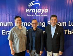 Saham ERAA Diprediksi Tembus Rp600! Analis Bocorkan Strategi Ekspansi F&B (Chagee, Paris Baguette) dan Kendaraan Listrik