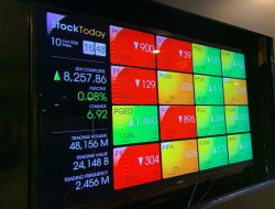 IHSG Siap Uji Level 8.200: Rekomendasi Buy 4 Saham Potensial dari Analis