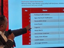 Hasil Survei Kinerja Menteri: Purbaya Yudhi Sadewa Terbaik, Ini Daftar Lengkap 10 Besar - GREAT Institute