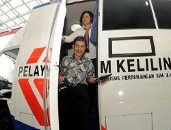 Jadwal & Lokasi SIM Keliling Bandung Hari Ini 2025: Syarat & Biaya