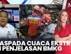 BMKG Peringatkan Cuaca Ekstrem November 2025 - Februari 2026: Wilayah & Antisipasi