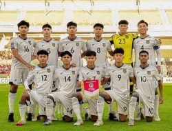 Peluang Timnas Indonesia U-17 Lolos 32 Besar Piala Dunia 2025: Analisis & Skenario